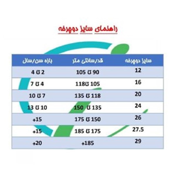 دوچرخه کودک Bonito سایز 20 مدل GO رنگ زرد_دوچرخه