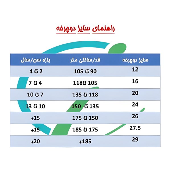 دوچرخه کودک سایز 20 فیلیپس رنگ قرمز